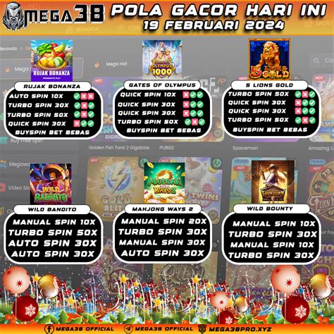 Indobets • Daftar Situs Slot Gacor Anti Rungkad 2024.